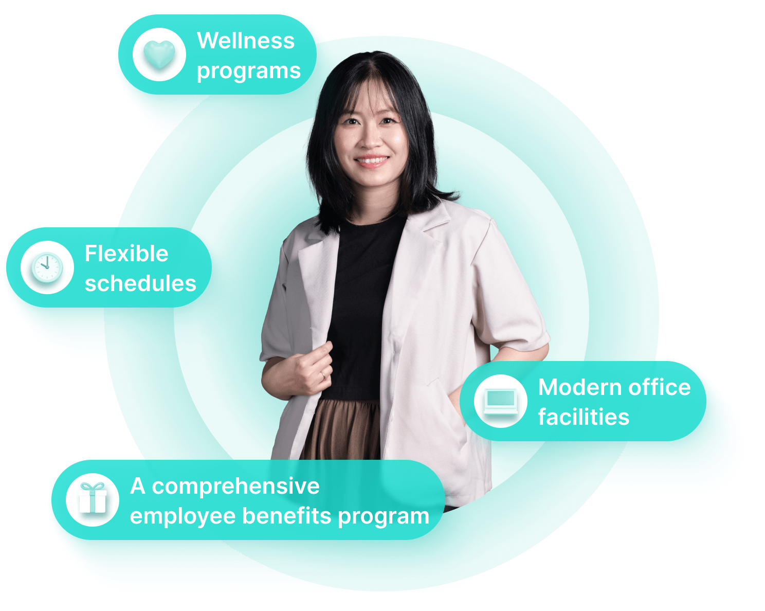 A workplace where people thrive