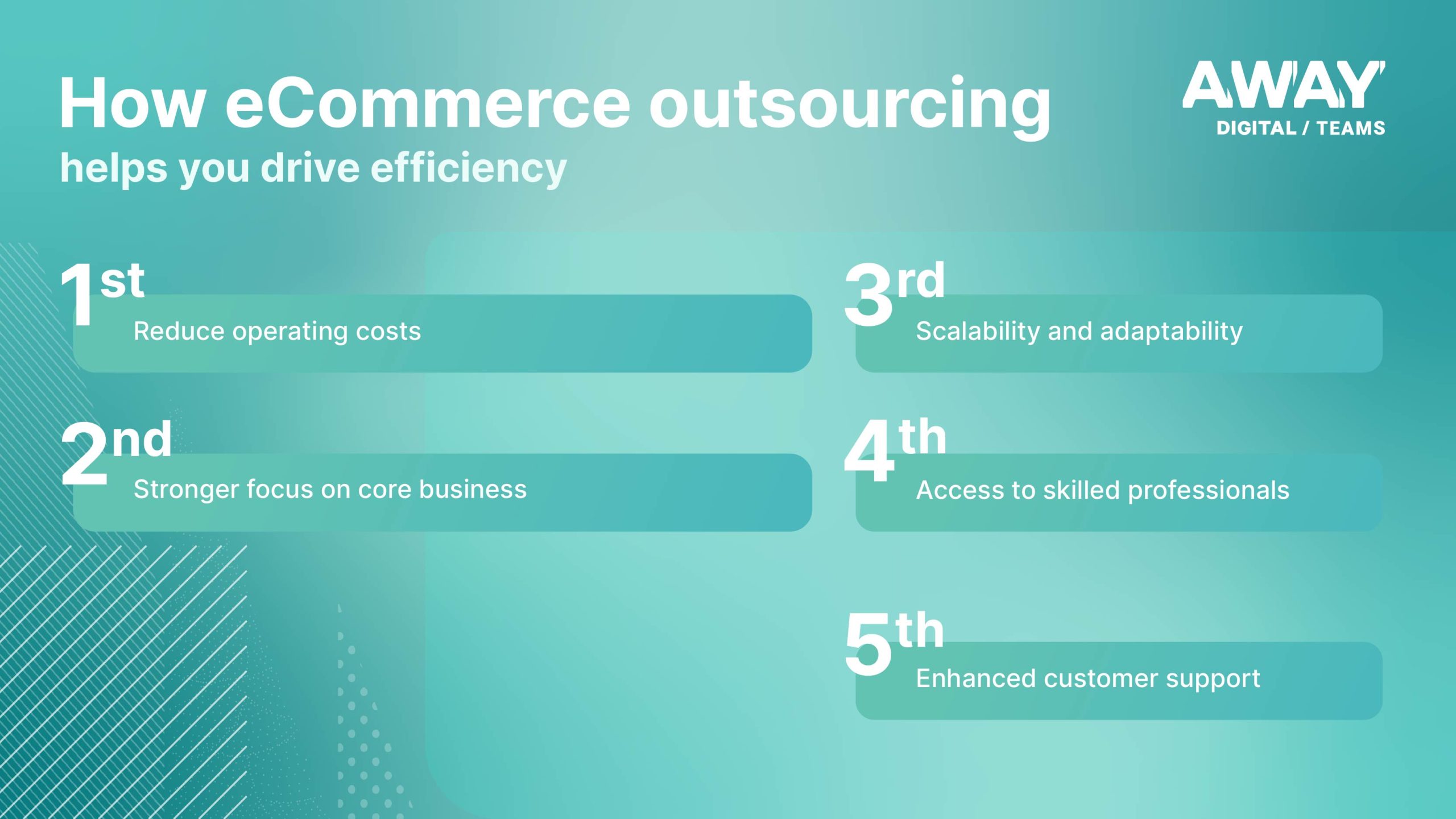 how-ecommerce-outsourcing