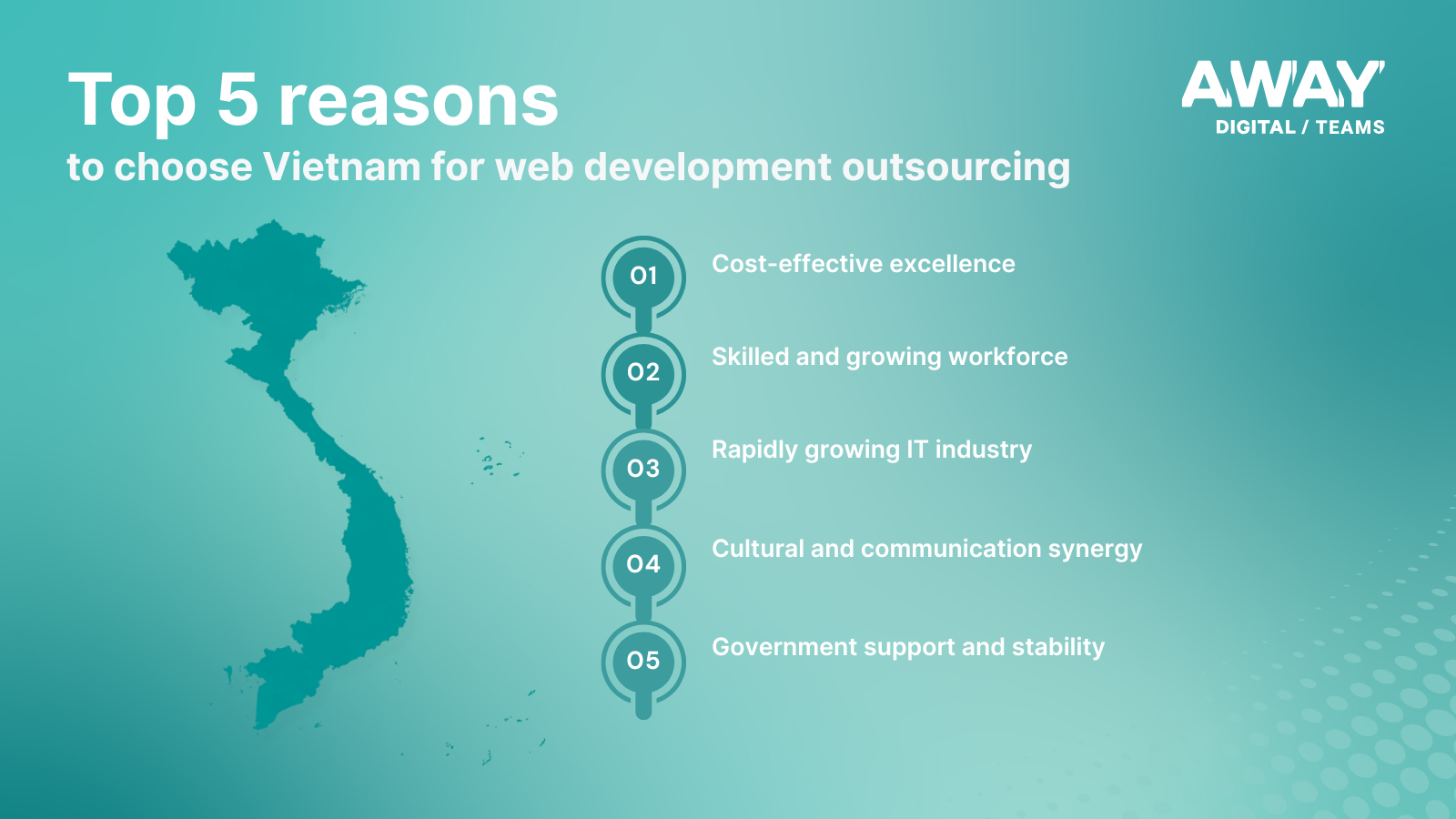 graphic-template-adt