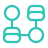 RAG‑aware prompt workflows