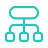 Chatbot workflow design